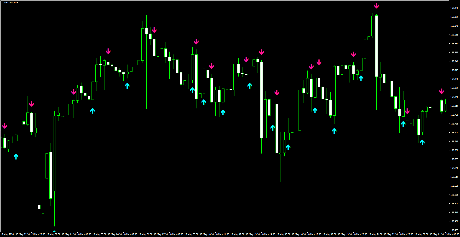 USDJPY(M15)_2026.05.19_200527.png