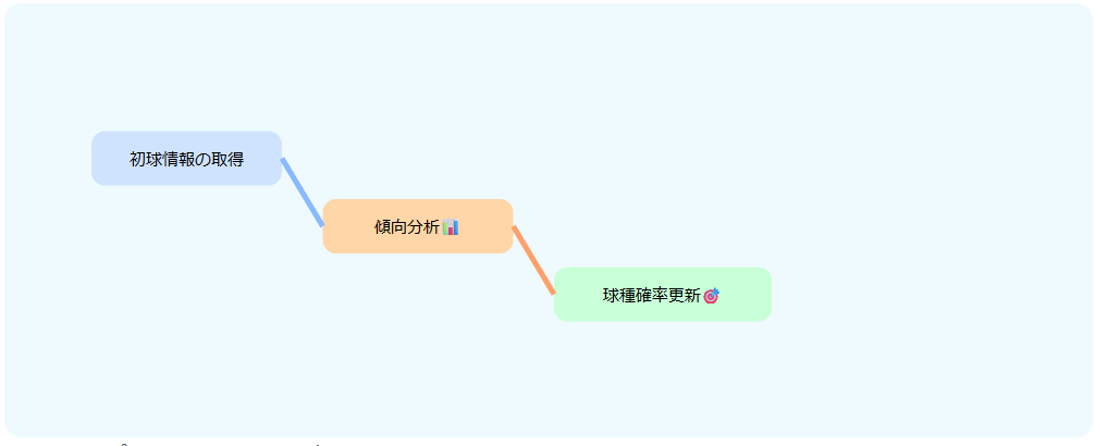 スクリーンショット 2025-12-14 102329.png