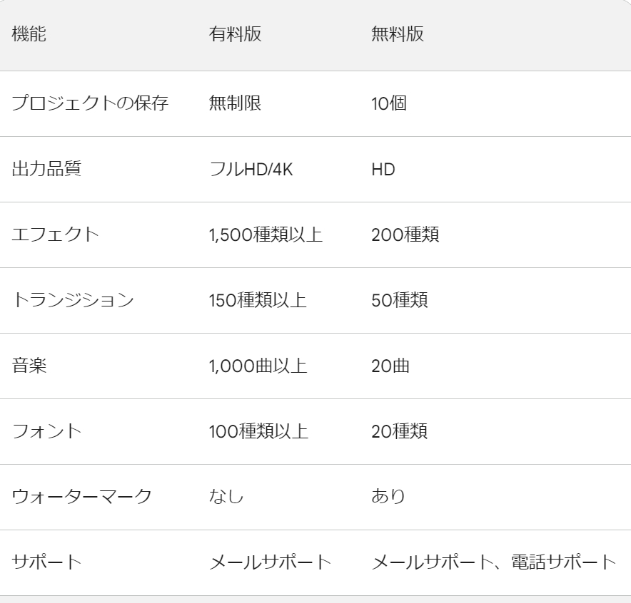 スクリーンショット 2023-11-03 141318.png