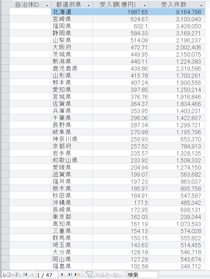 もと受入テーブル.png
