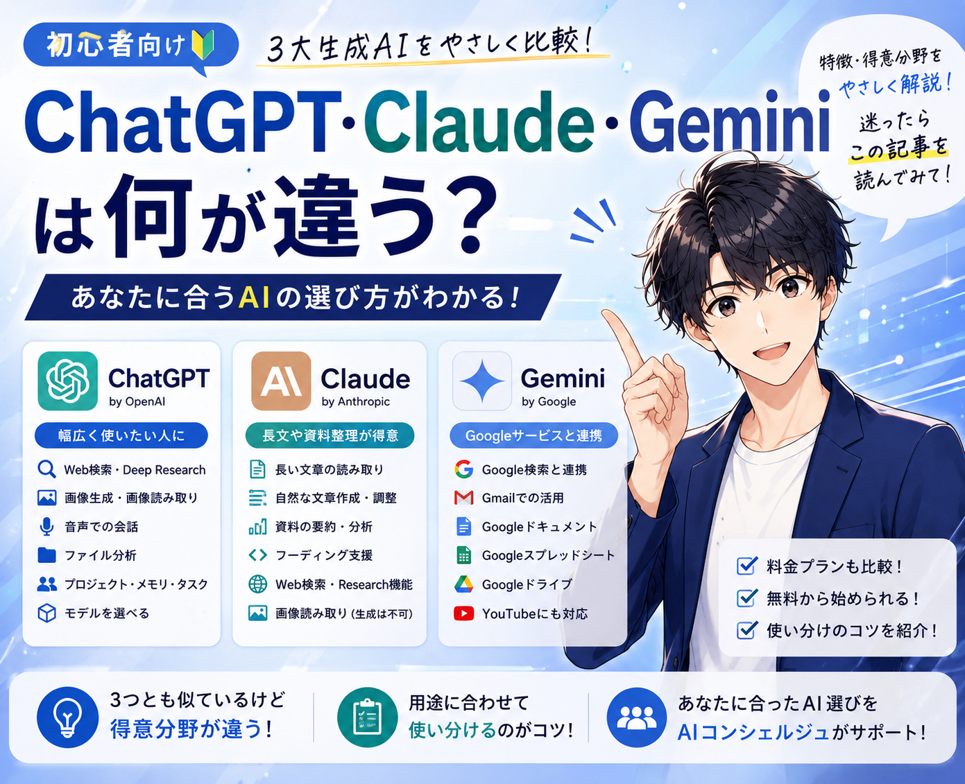 9BE1F4C7-8F5F-469C-9D0D-FA82A67CA51D.png