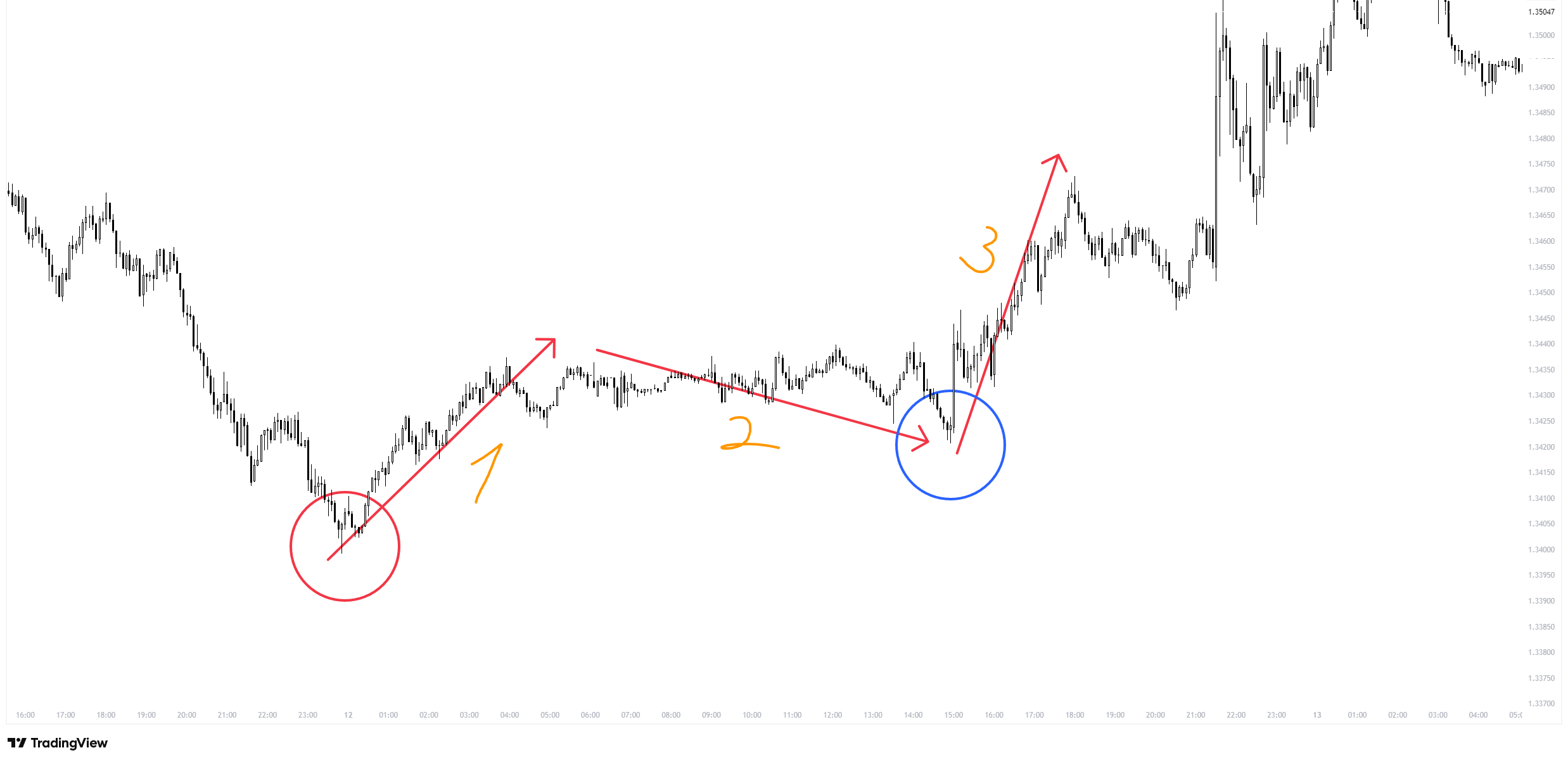 GBPUSD_2025-08-31_02-51-28_9ad2e.png