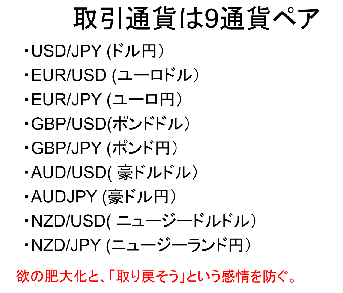 副業FXにぴったりの手法紹介！4時間足トレンドフォロー「スキマ時間（1日15分）」で1000PIPSも狙える！｜【大人】向け【学べばできるFX】富盛祥充｜coconalaブログ
