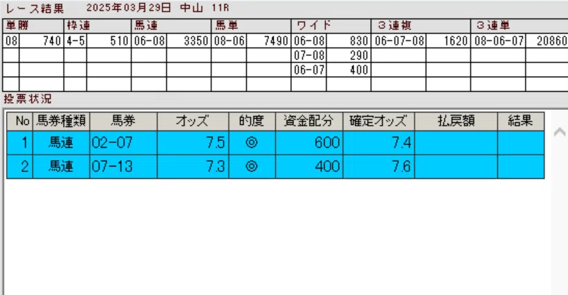 3.30日経賞.png