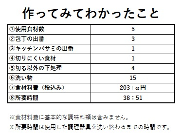 アルモンデ　2025.5.6　3.jpg
