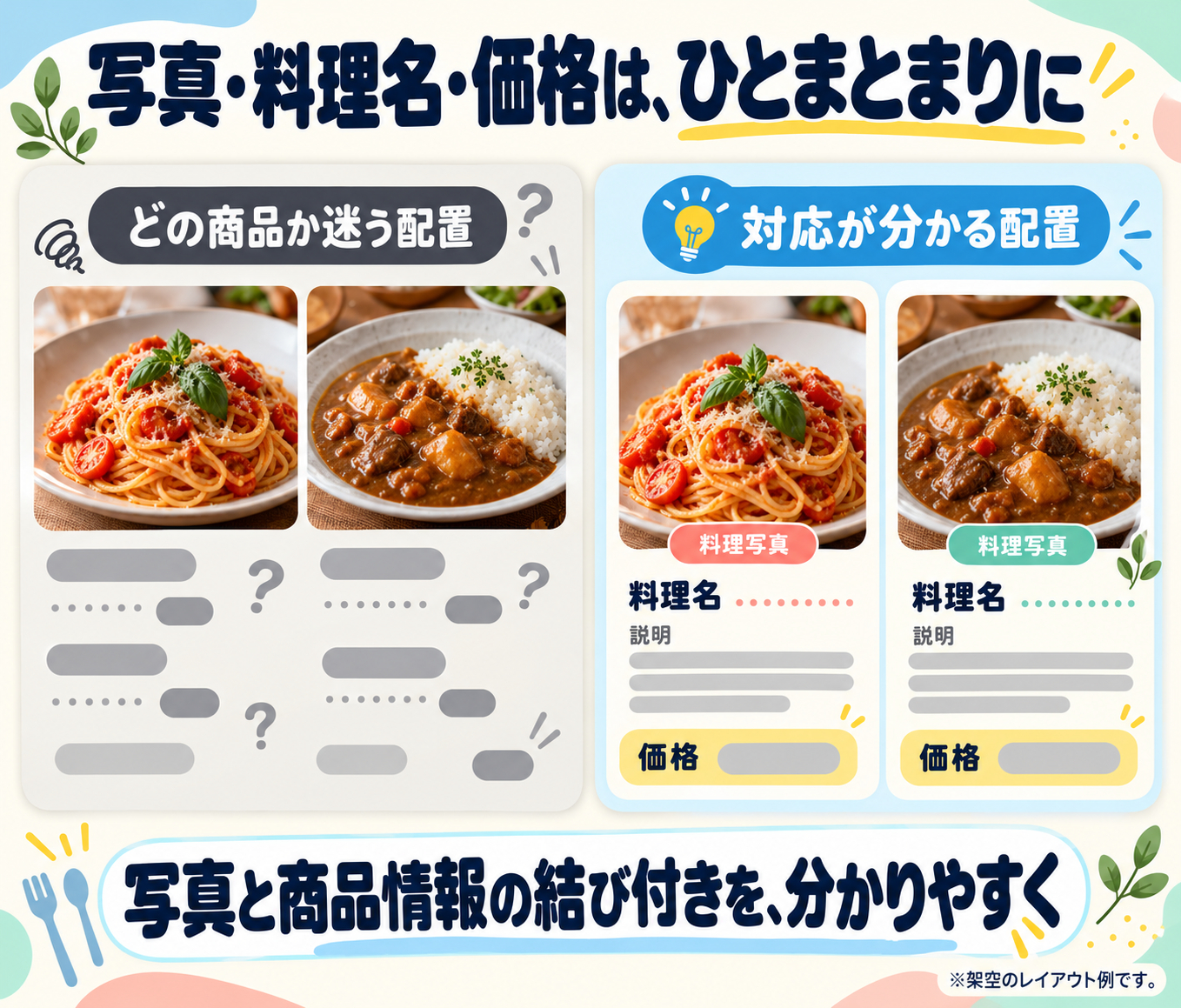料理写真と商品情報が伝わるメニュー配置-2.png