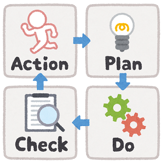 pdca_cycle_icon_circle (1).png