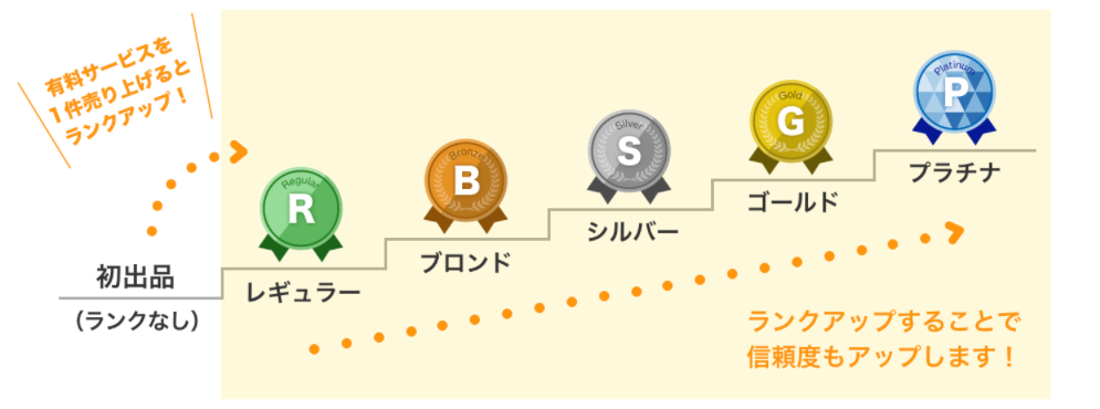 スクリーンショット 2021-12-03 0.04.23 2.png