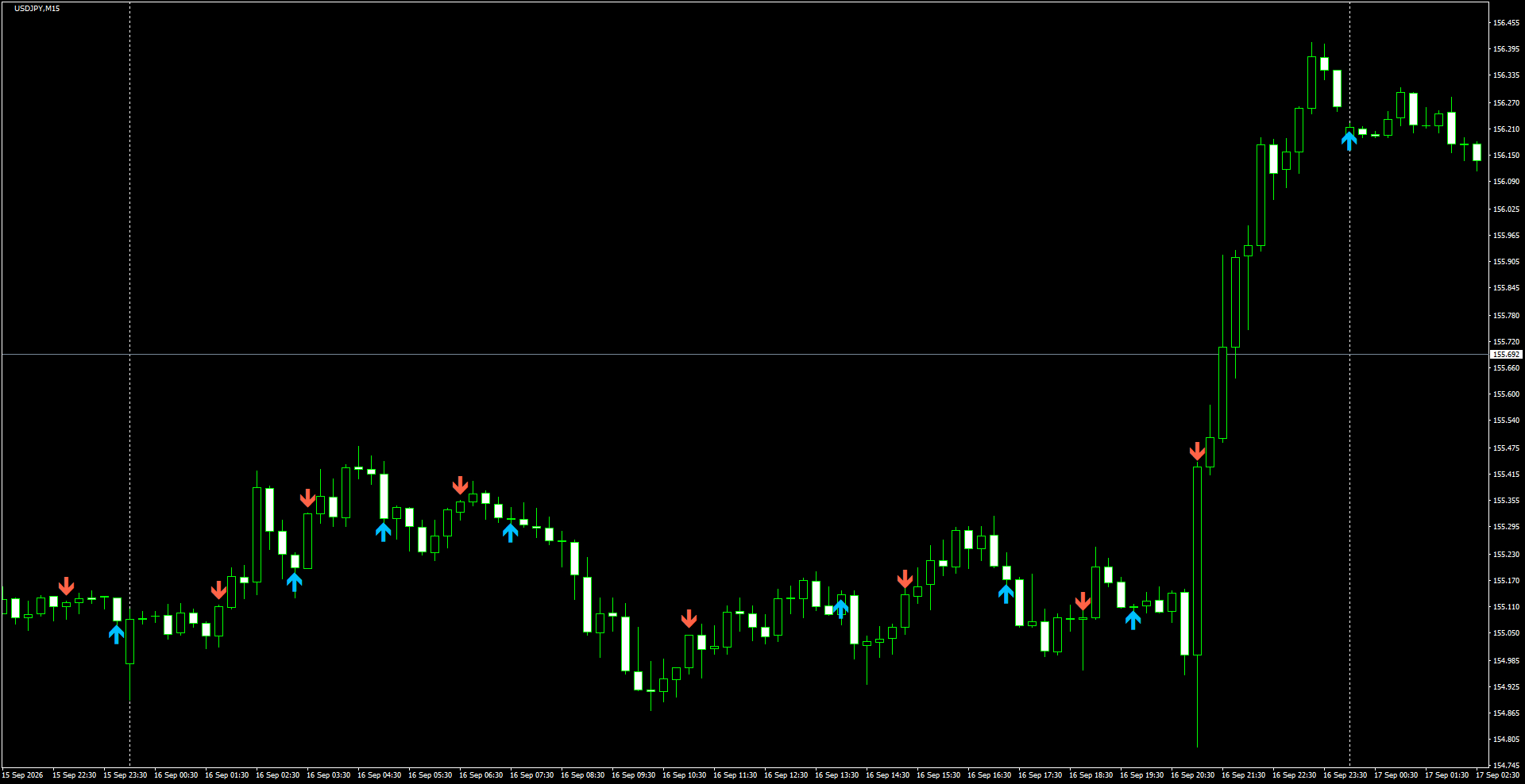 USDJPY(M15)_2026.09.17_201814.png