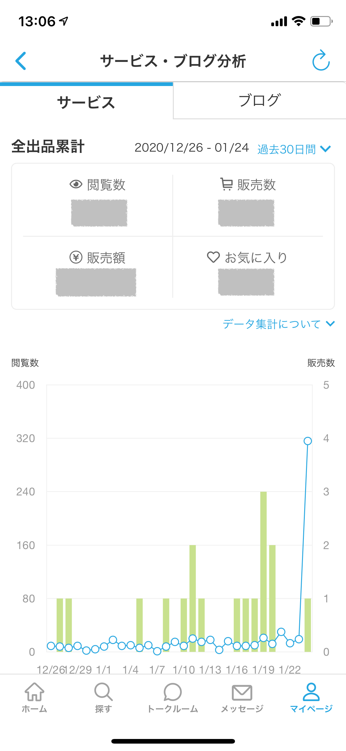 アクセス解析.png