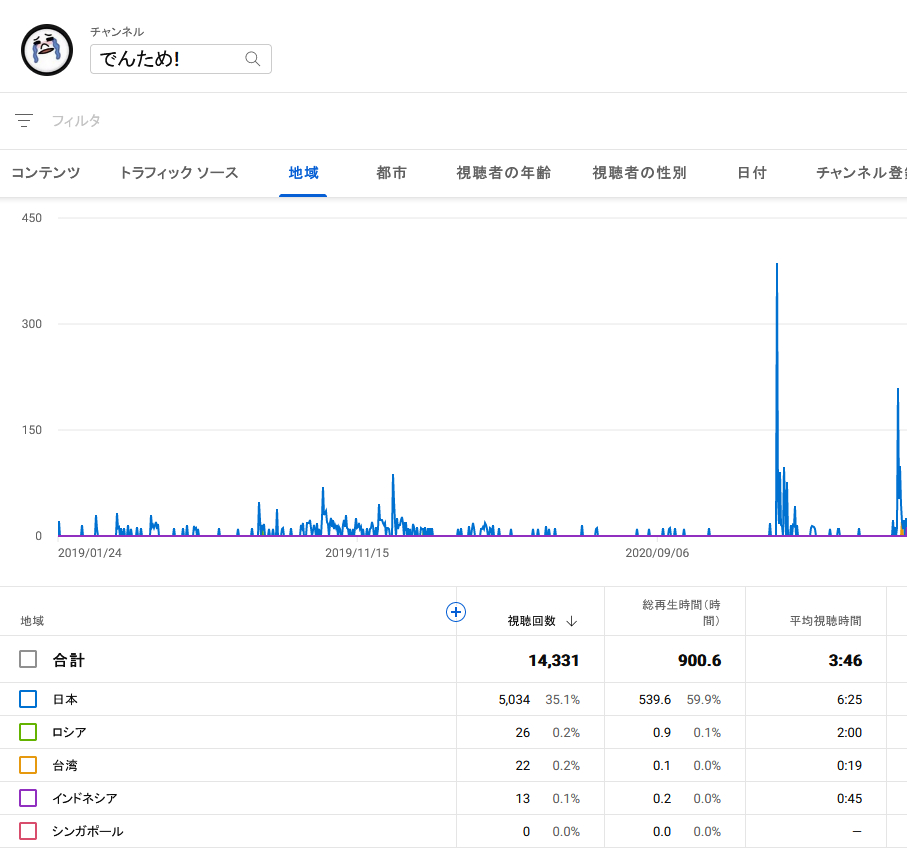 タイトルなし1.png