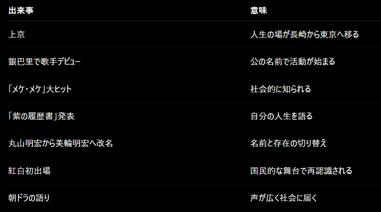 スクリーンショット 2026-07-01 022710.png