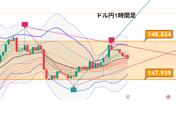 USDJPY_2025-09-05_06-48-15.png
