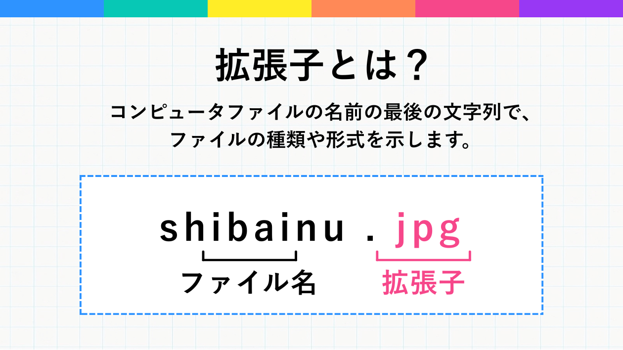 ココナラブログ (1).png