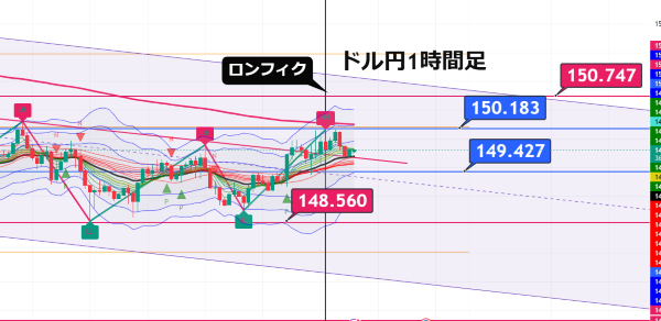 USDJPY_2025-02-28_07-23-30.png