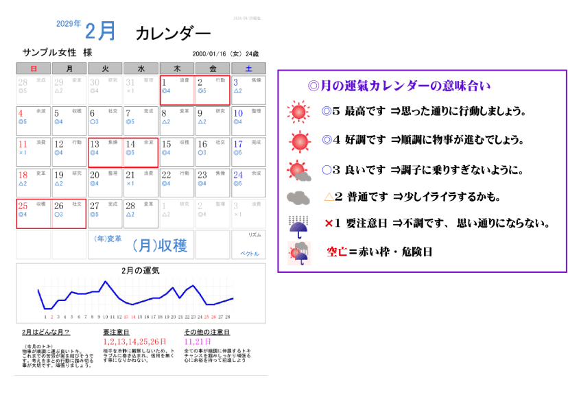カレンダー天気.png