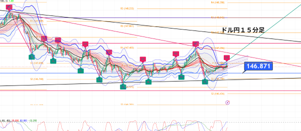 USDJPY_2025-09-01_06-24-47.png