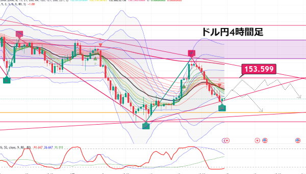 USDJPY_2025-02-15_22-18-39.png
