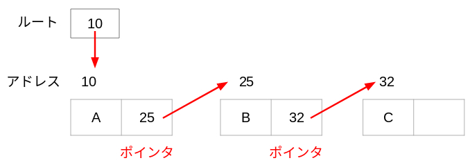 Screenshot 2020-12-27 at 09.50.10.png