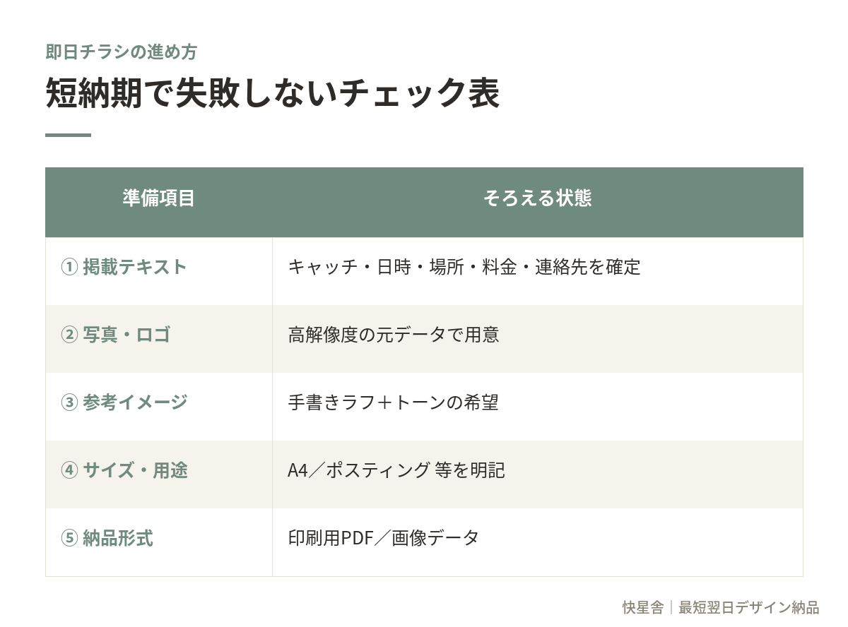 a4_まとめ表.png