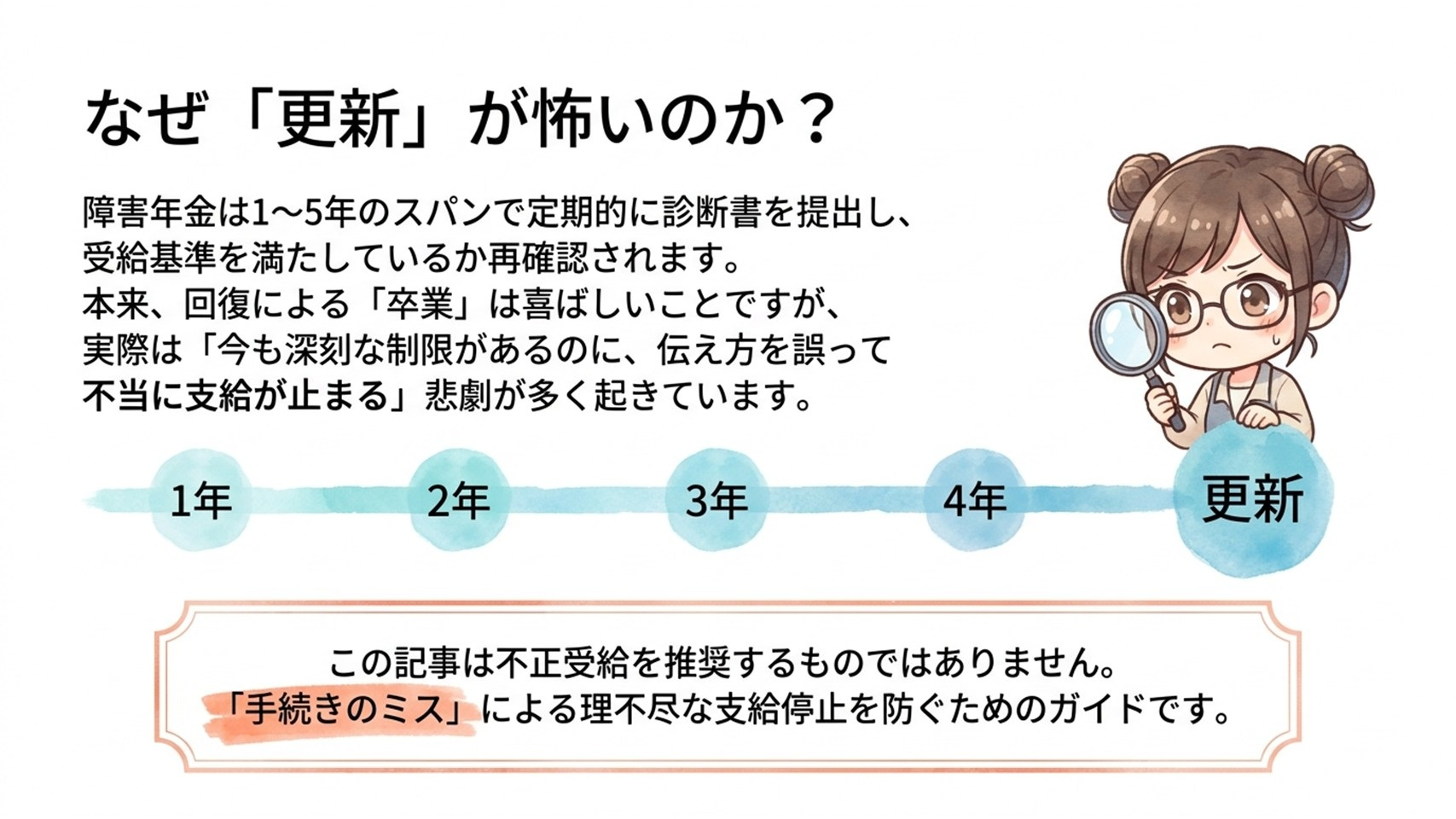 スライド2.JPG