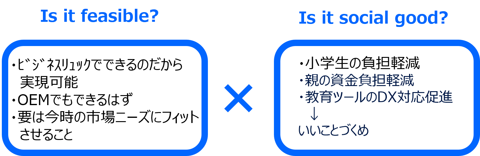 ブログ10-6.png