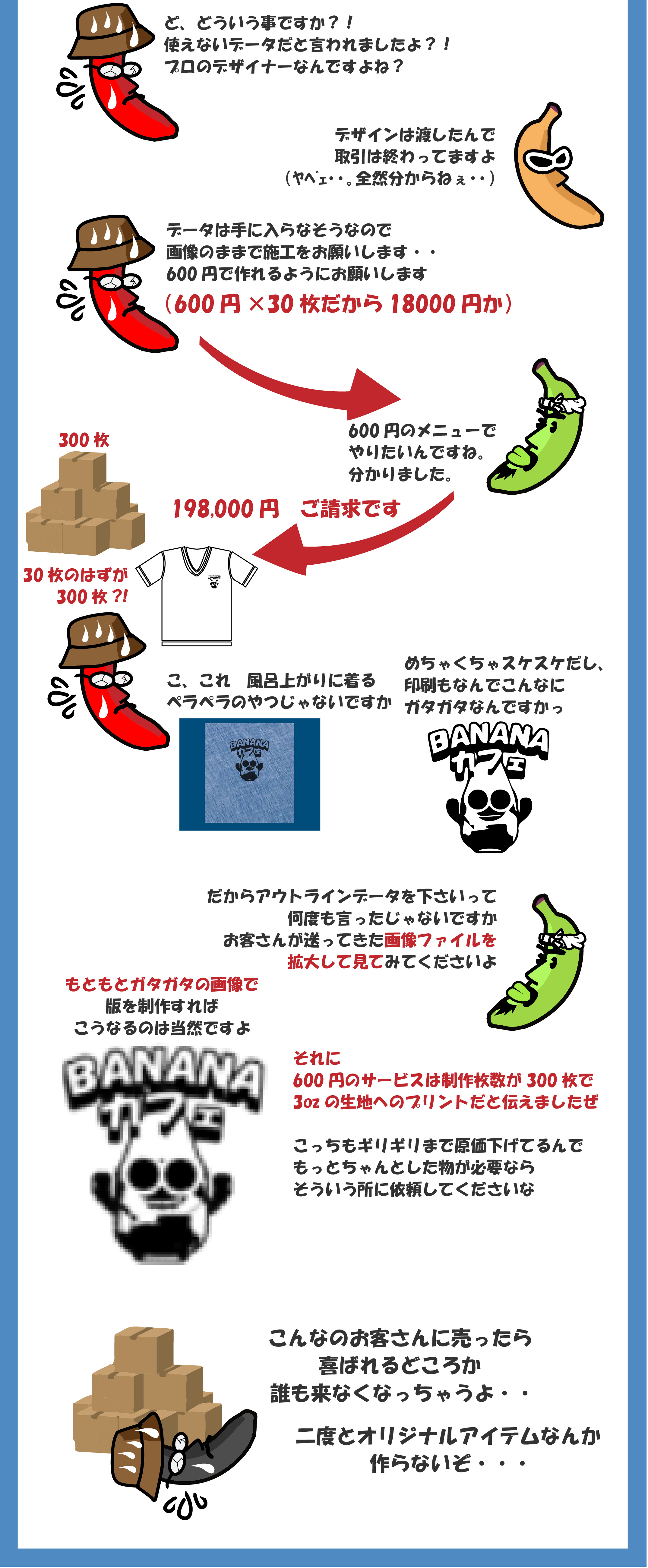 BNANAPRINTとは_アートボード 1 のコピー 2.jpg