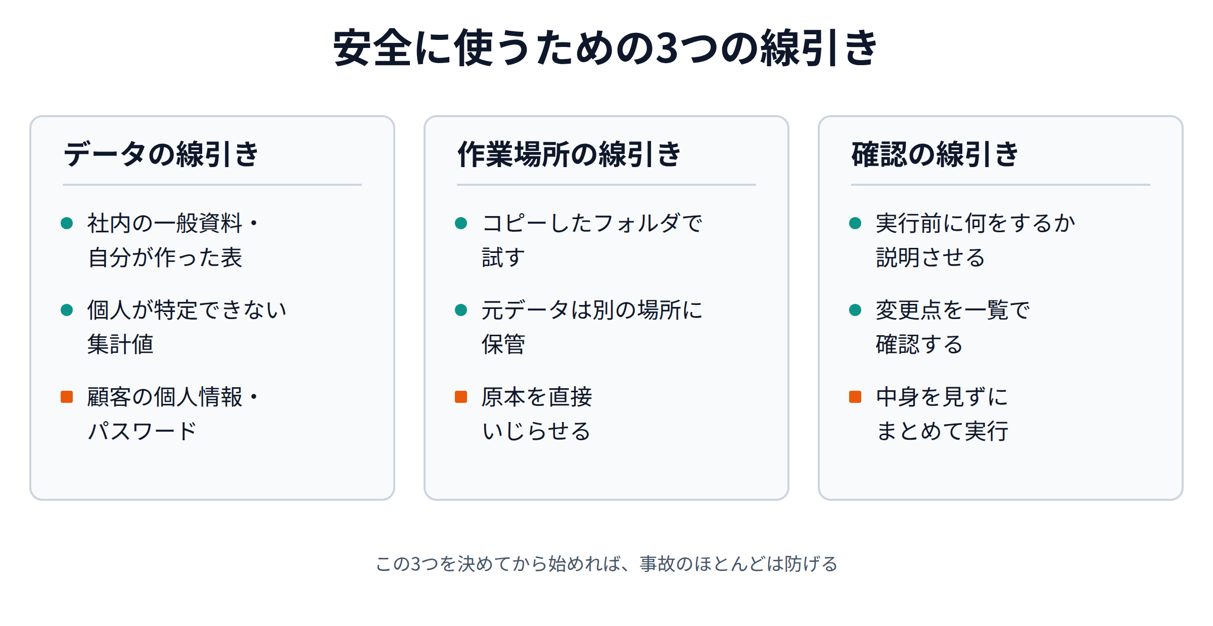 diagram3-safety.png