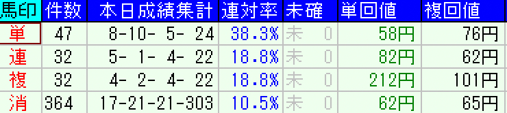 スクリーンショット 2022-04-23 22.27.38.png