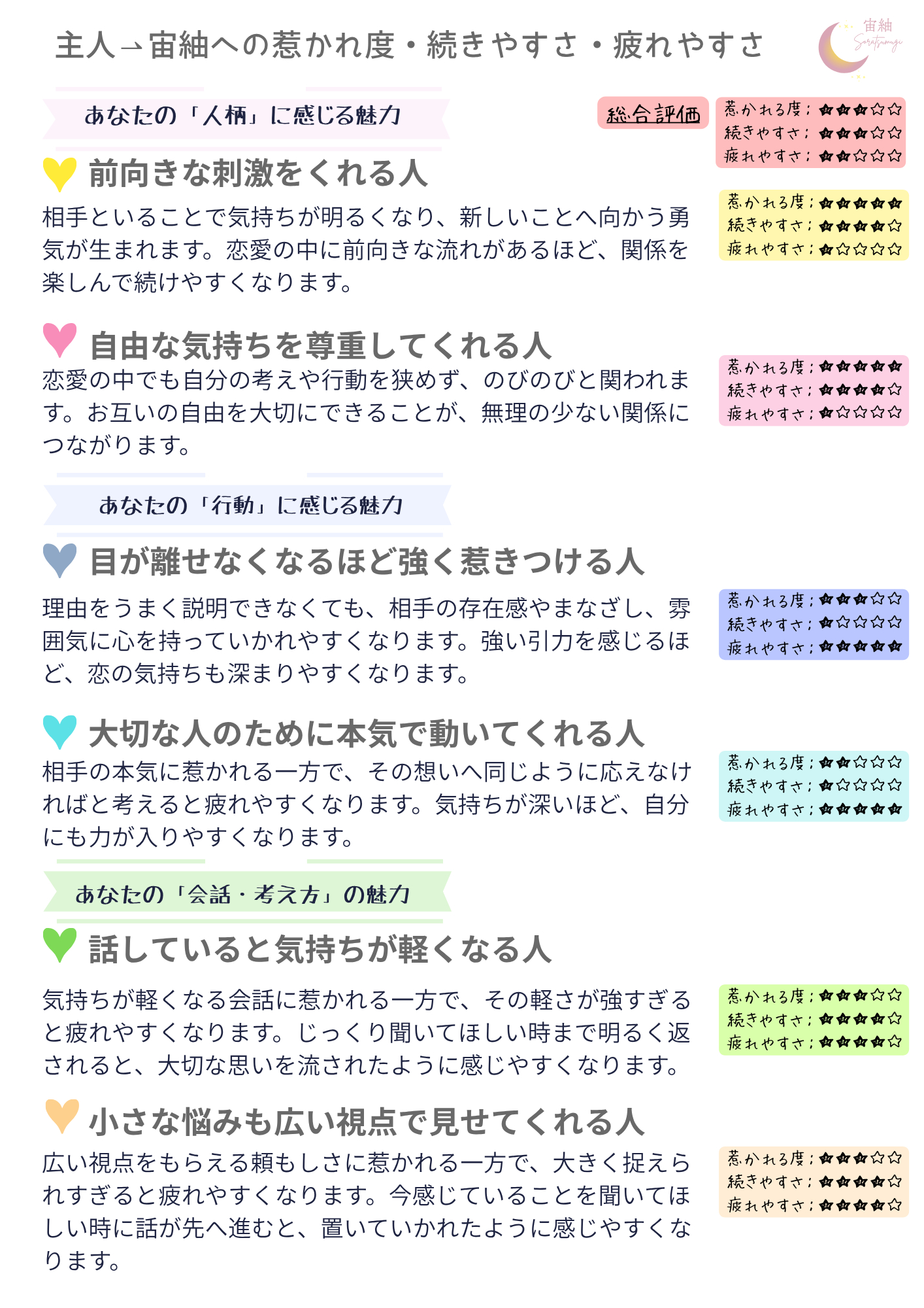 相手→あなた.png