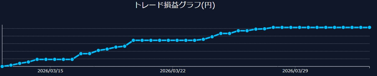 スクリーンショット 2026-04-20 201005.jpg