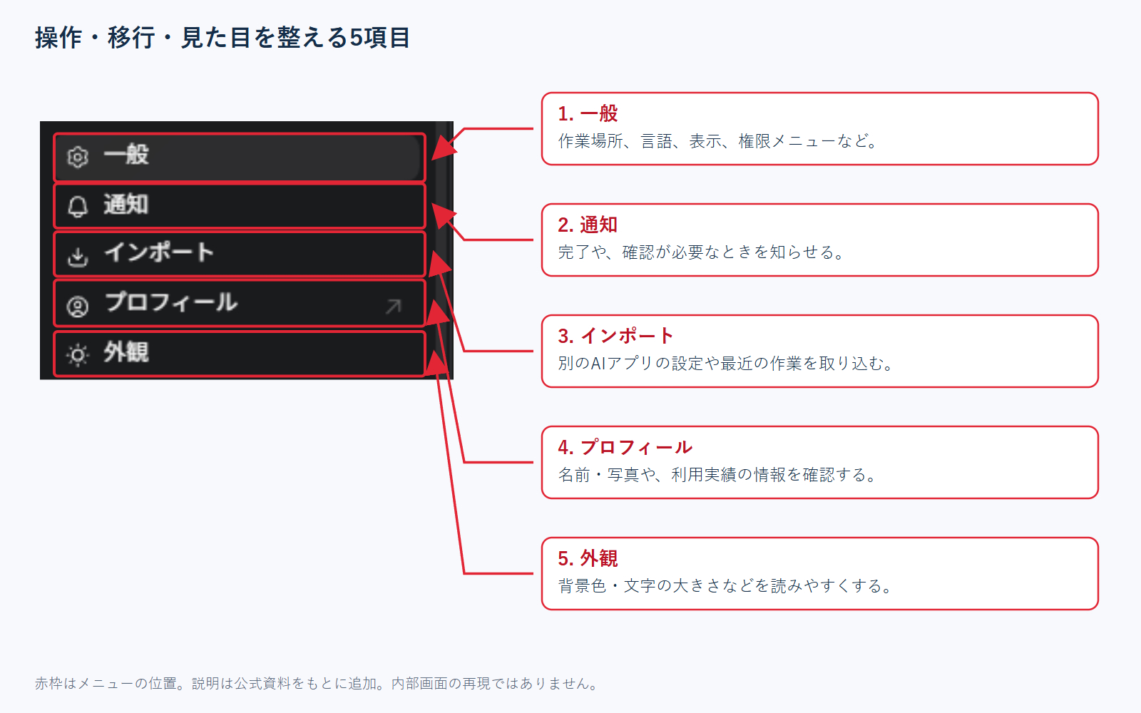 02-operation-import-appearance.png
