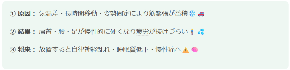スクリーンショット 2025-12-20 124750.png