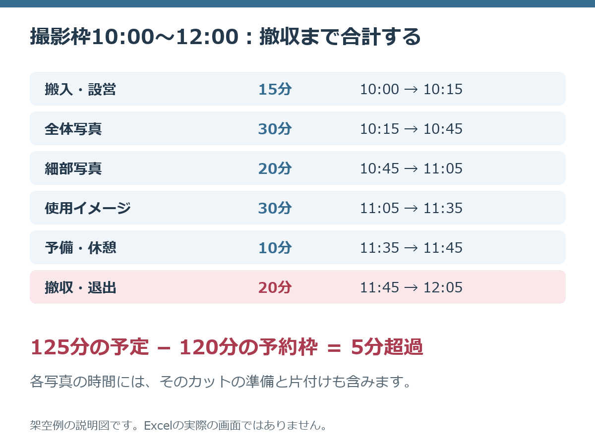 実例図.png