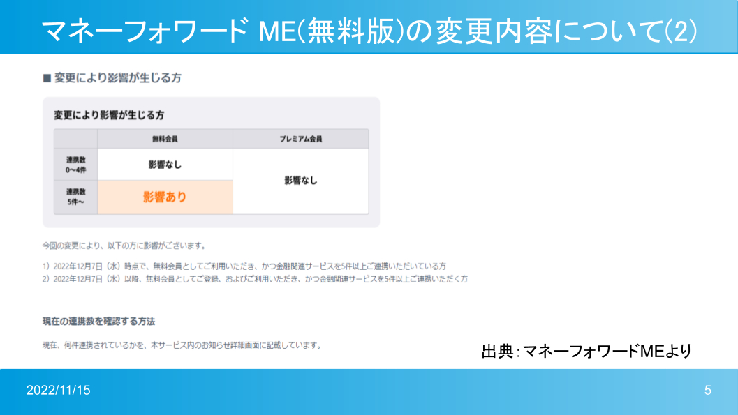 マネーフォワードMeの口座数変更に備える (4).png