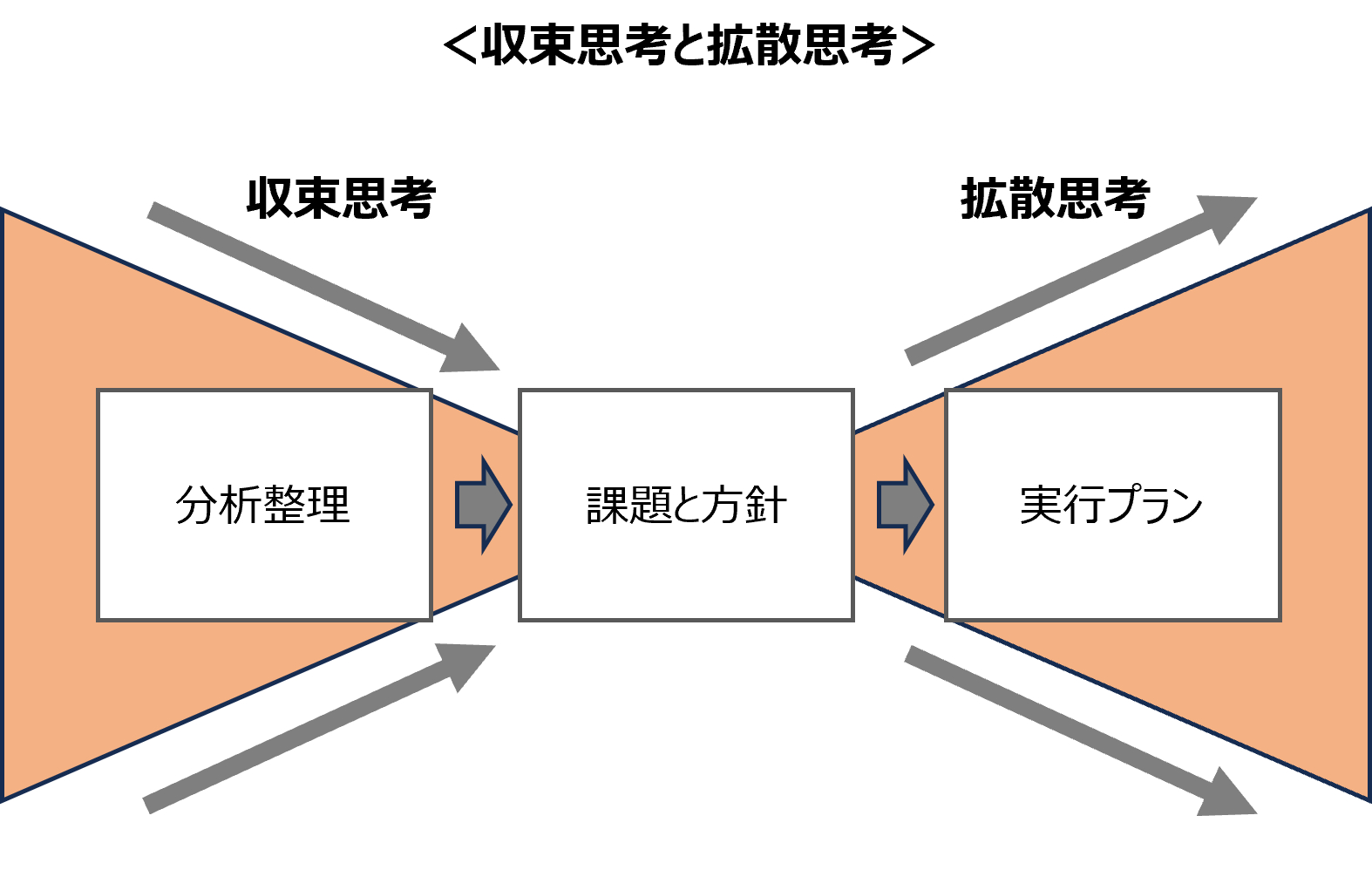 ブログ14-2.png