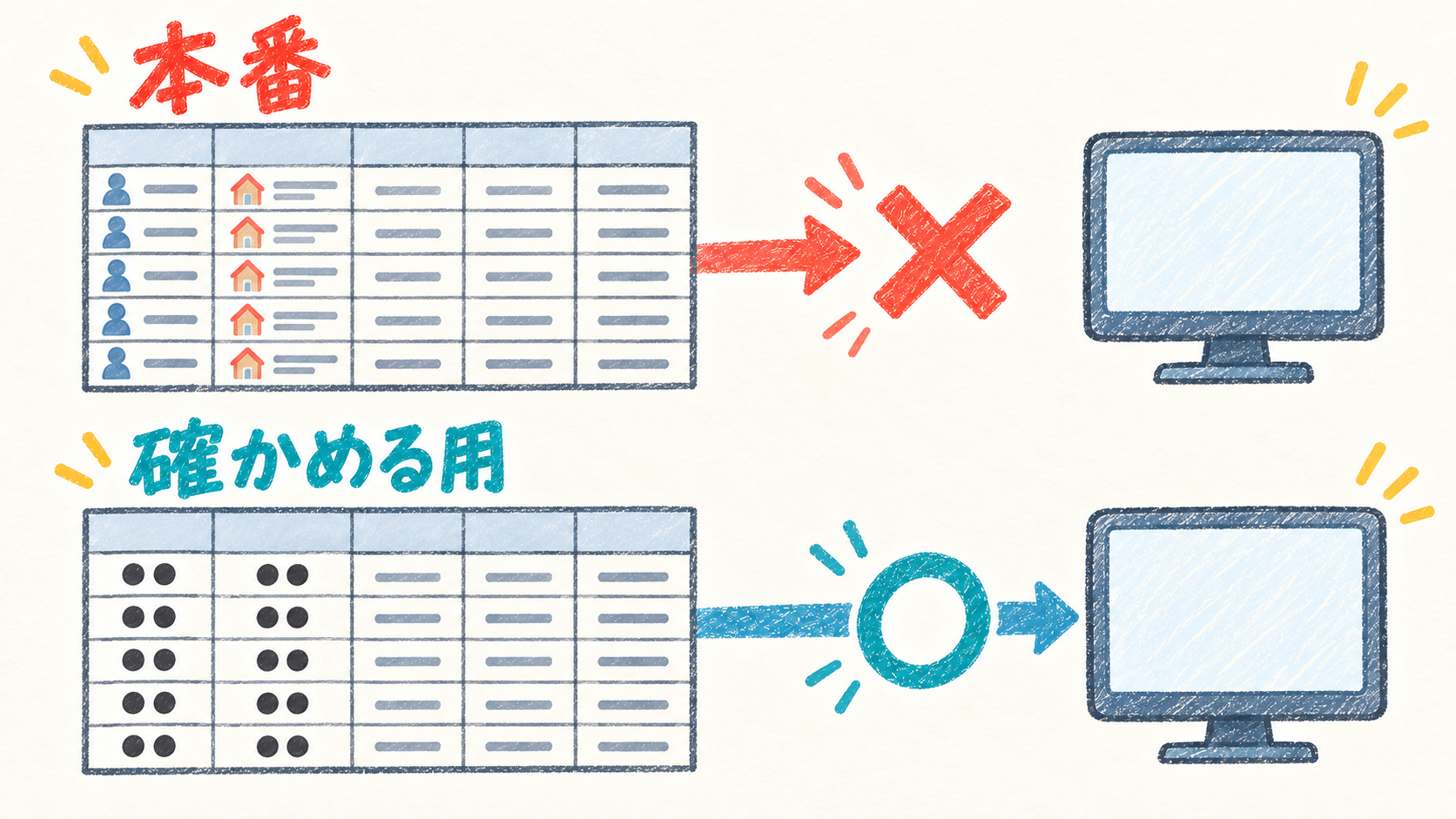 02-test-sheet.png