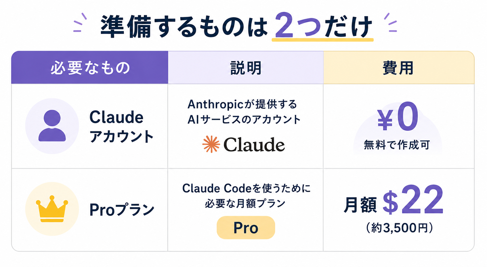 記事2-2-2.png