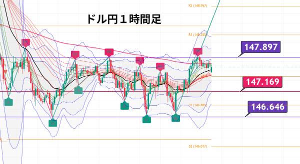 USDJPY_2025-08-11_06-55-30.png