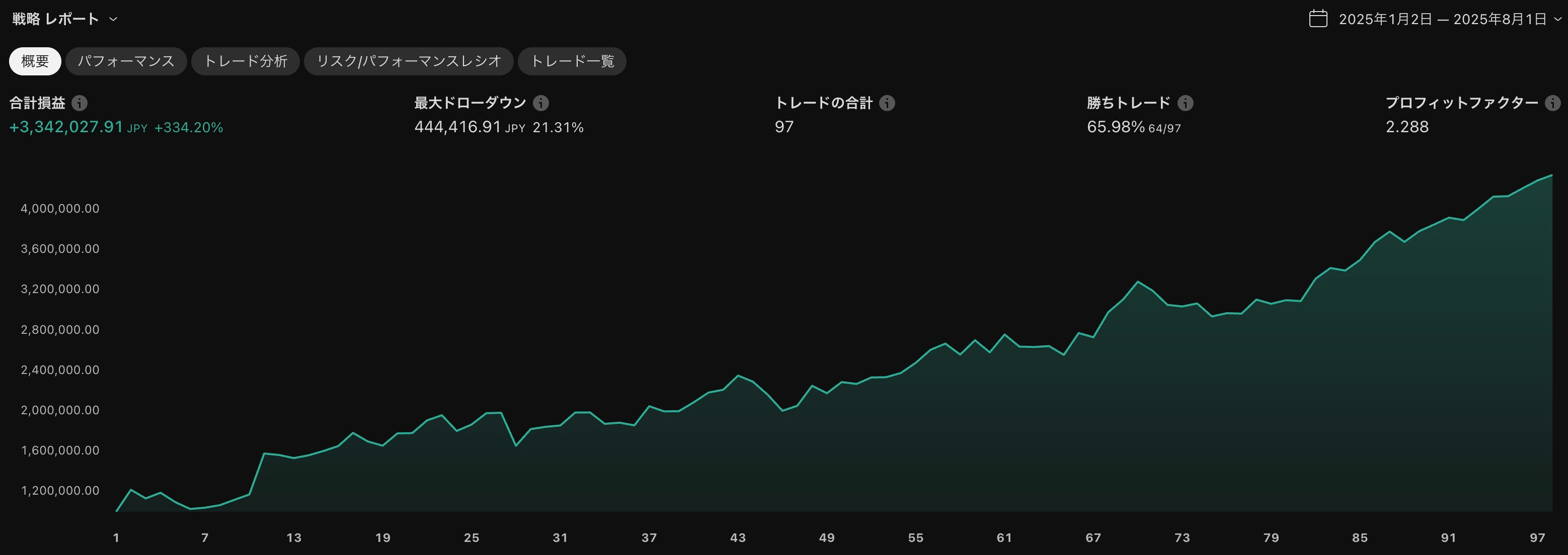 Screenshot 2025-08-01 at 19.52.41.jpg