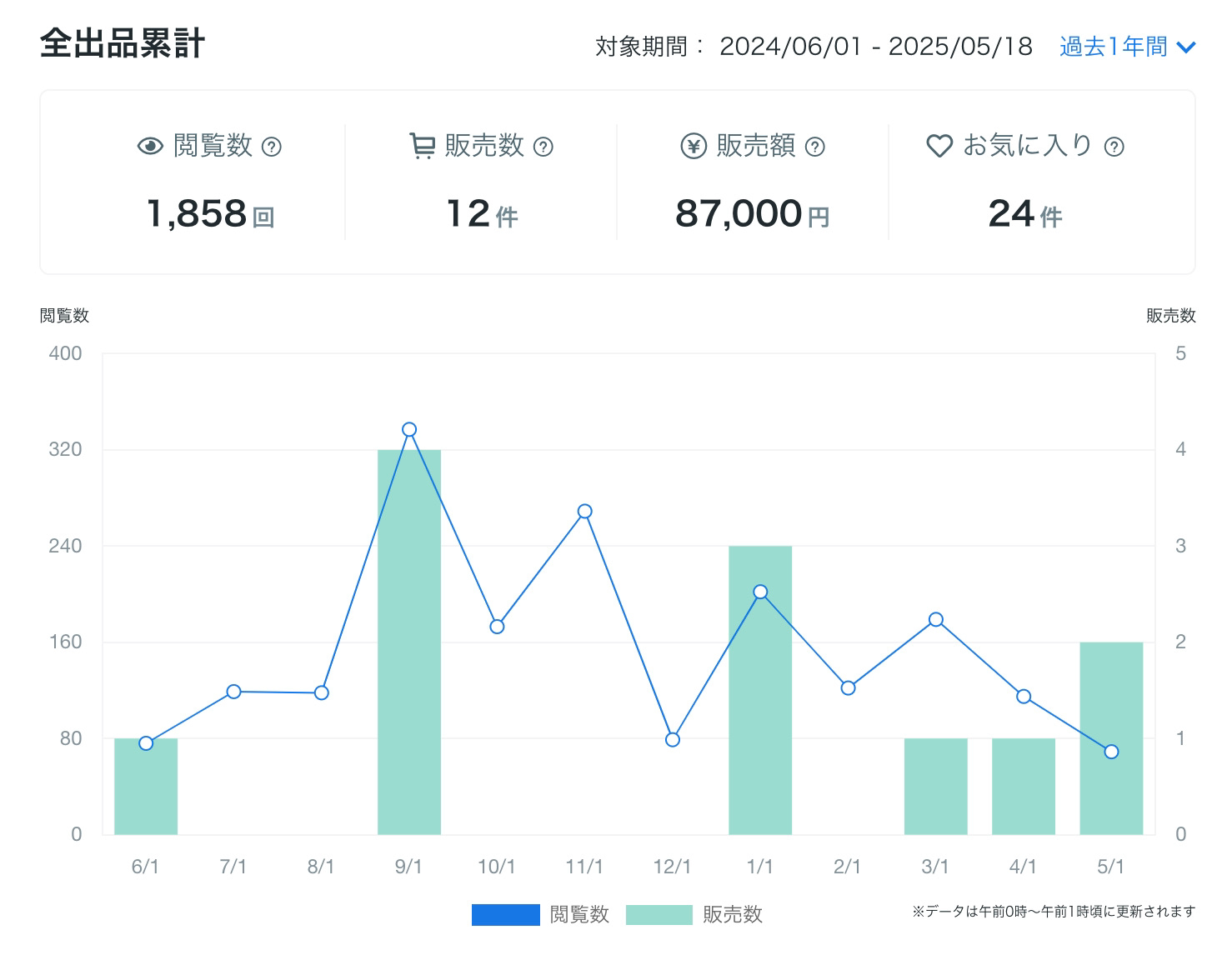スクリーンショット 2025-05-19 20.00.34.jpeg