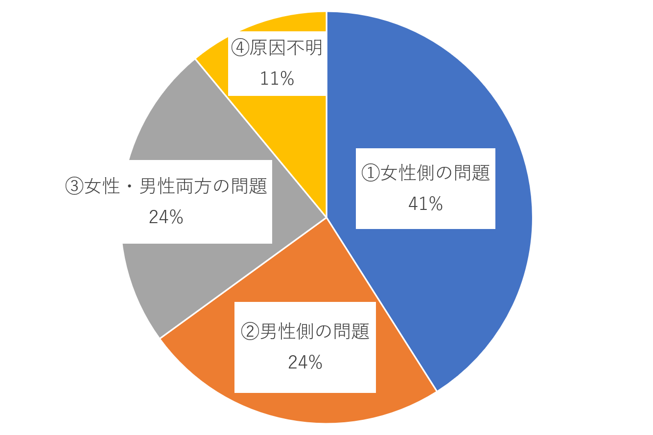 図1.png