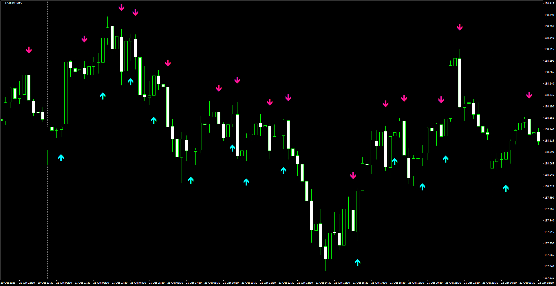 USDJPY(M15)_2026.10.22_201250.png