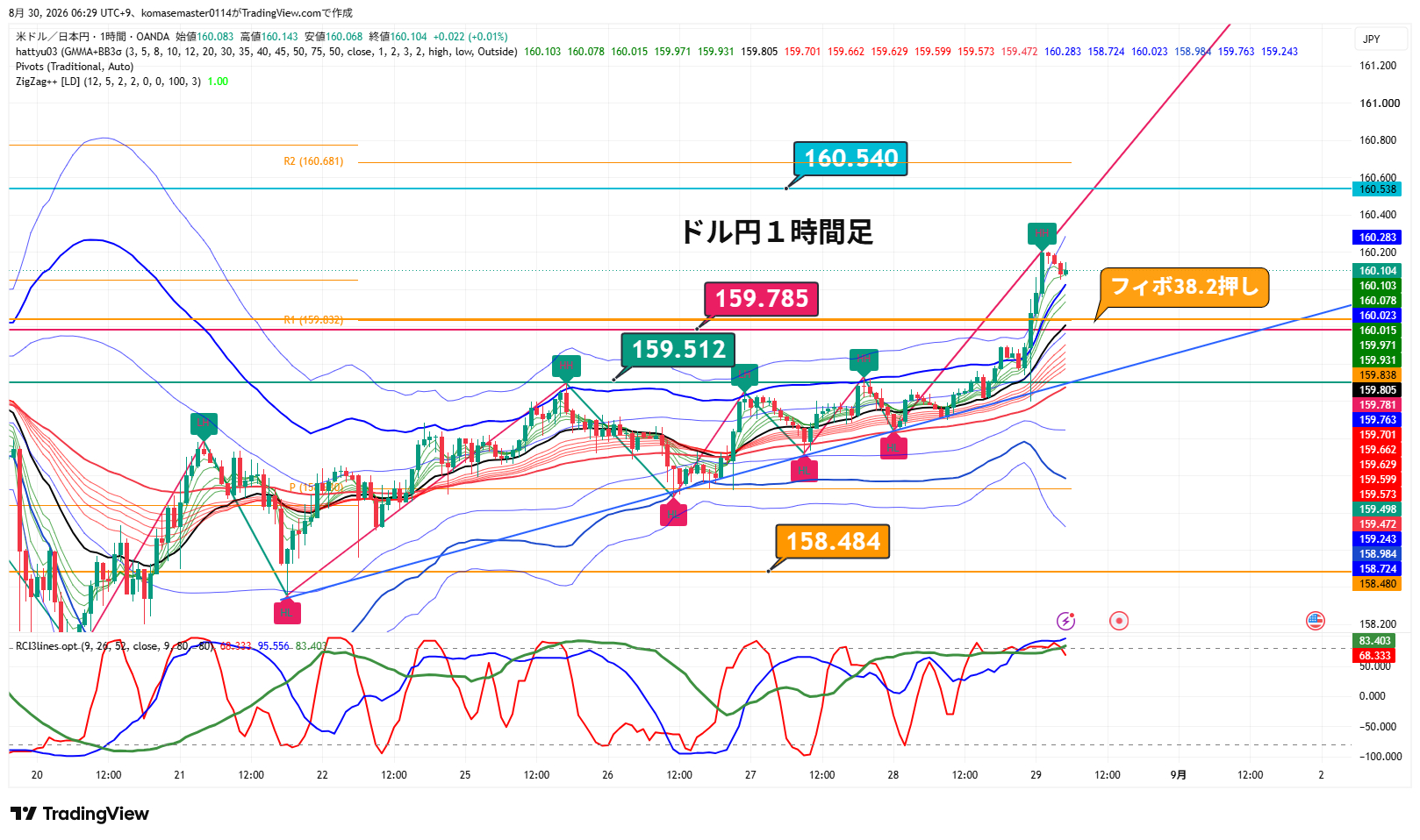 USDJPY_2026-08-30_06-29-04.png
