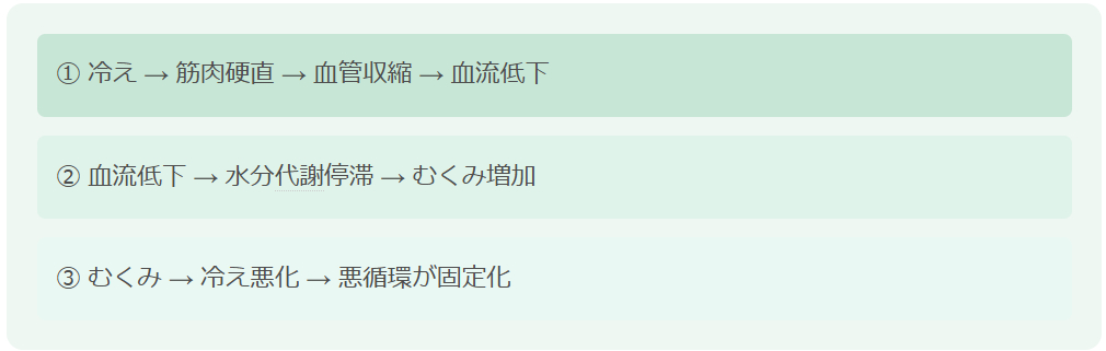 スクリーンショット 2025-12-20 153219.png