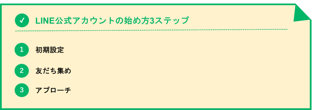 coconara12.png