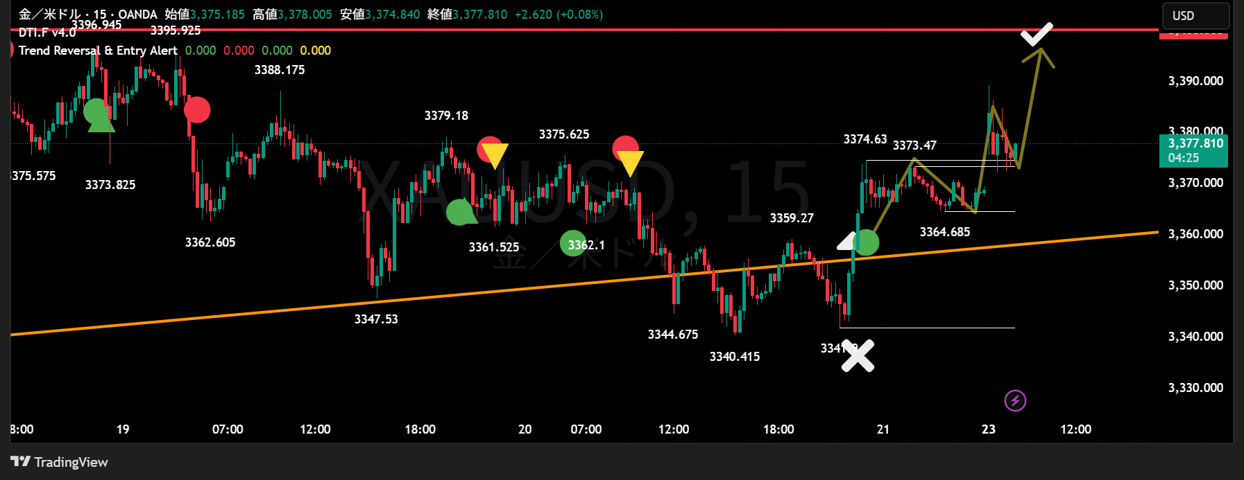 XAUUSD_2025-06-23_08-40-35.png
