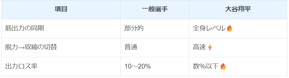 スクリーンショット 2025-12-14 100700.png