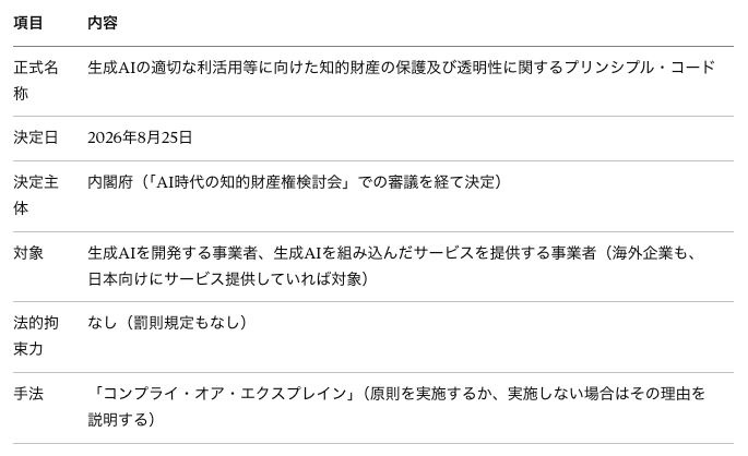 スクリーンショット 2026-08-28 11.53.34.png