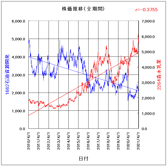 ブログ210414f.png